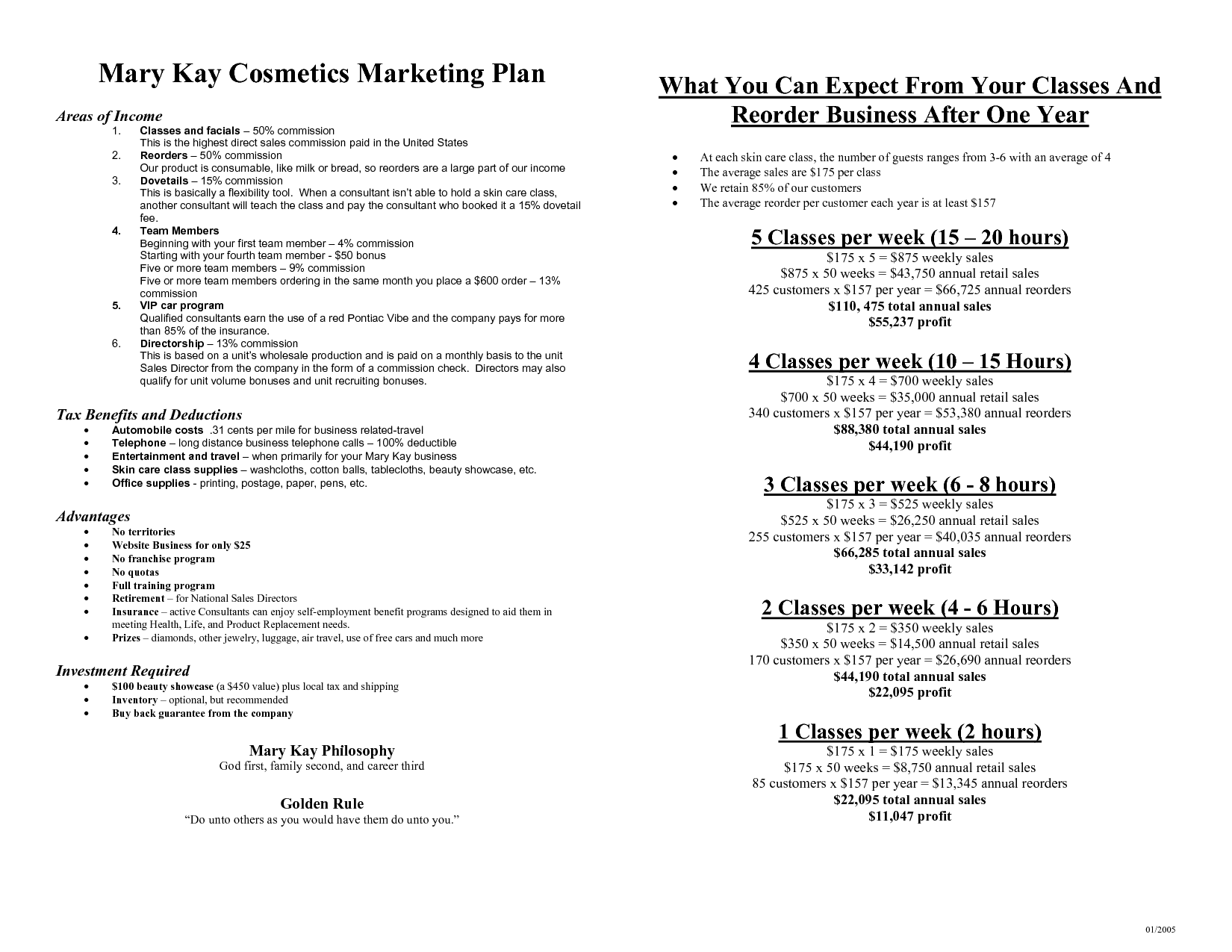 Marketing plan example pdf